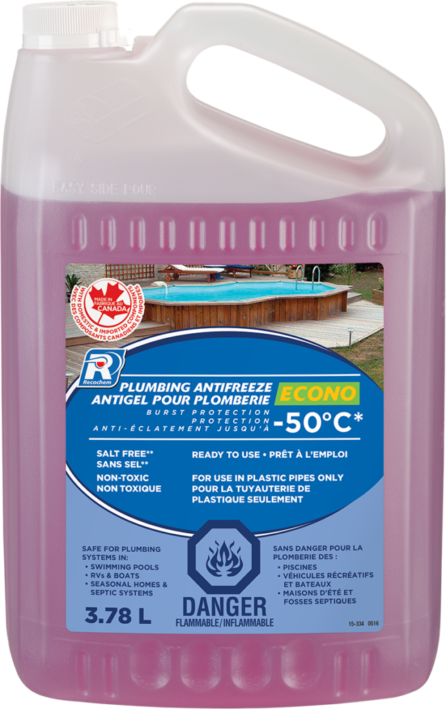 Can RV Antifreeze be Used as Windshield Washer Fluid? Is It
